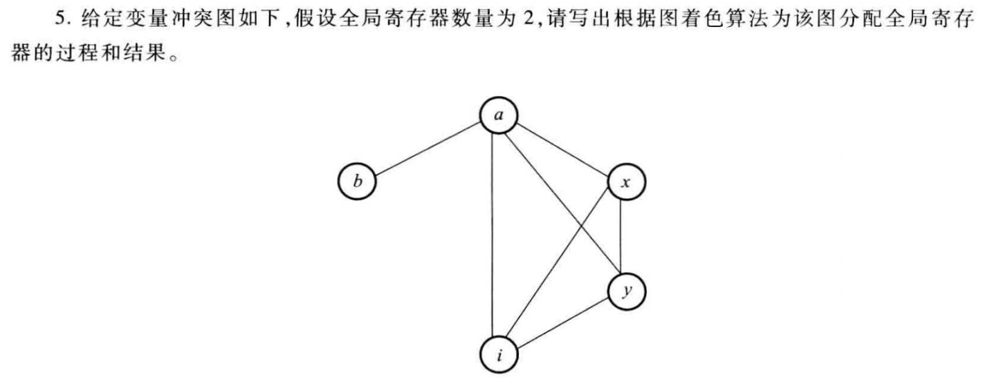 Pasted image 20251213215232.png